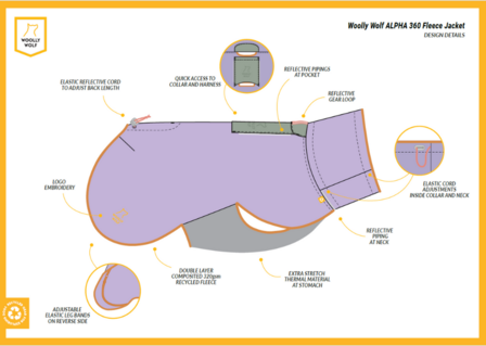 Woolly Wolf - Alpha 360 Fleece Pullover - Terracotta Mix